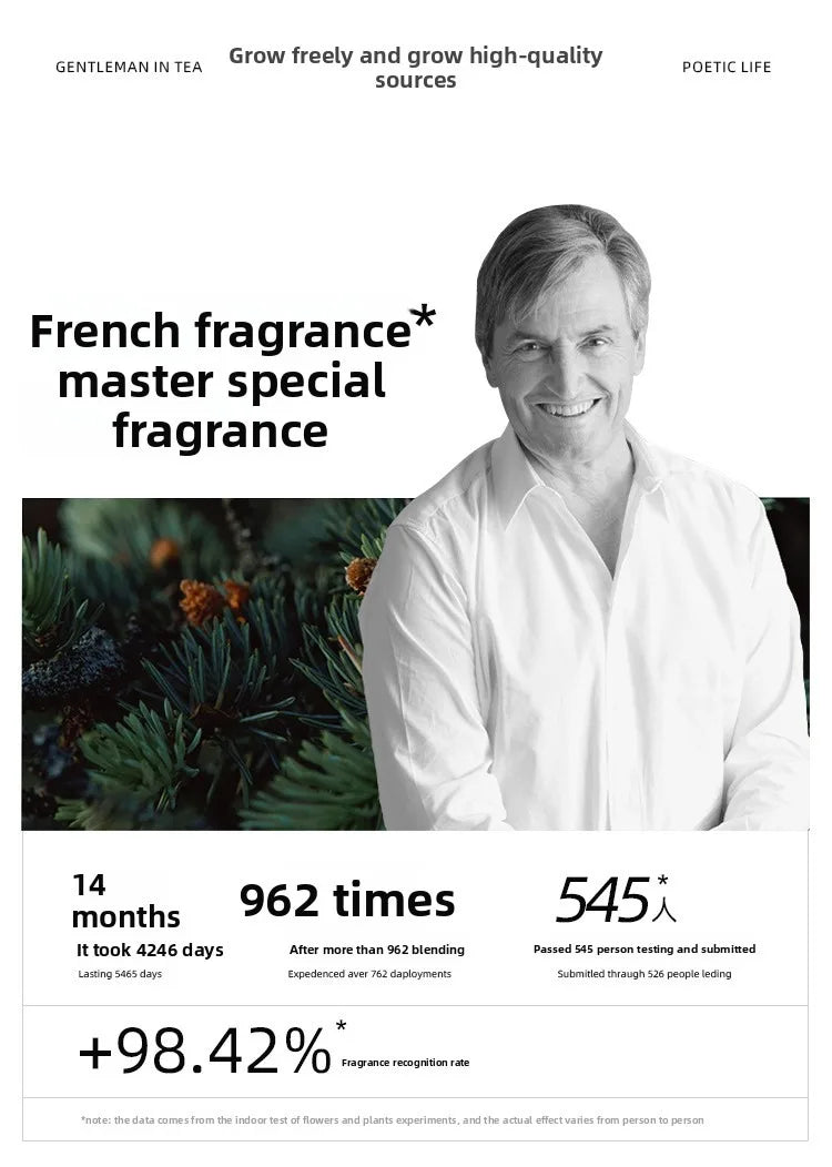 Elegant Duchess Perfume