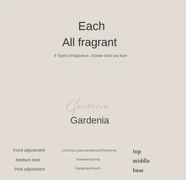 Automatic Home Deodorizer