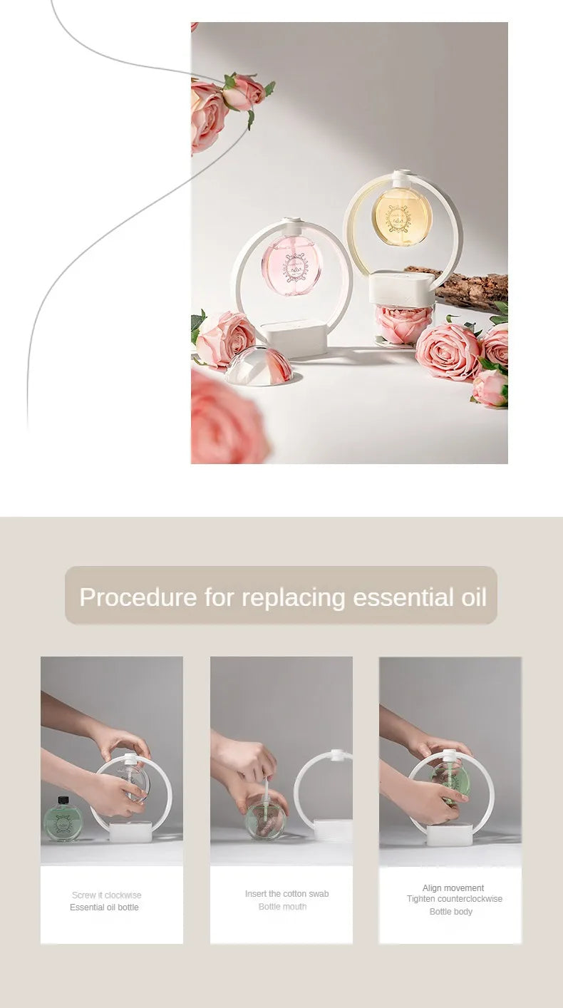 Automatic Home Deodorizer