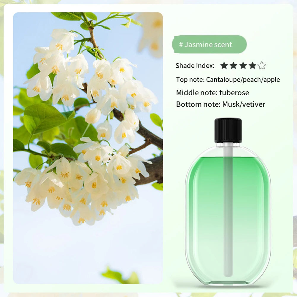 Natural Flower Fragrance Oil – 40ml