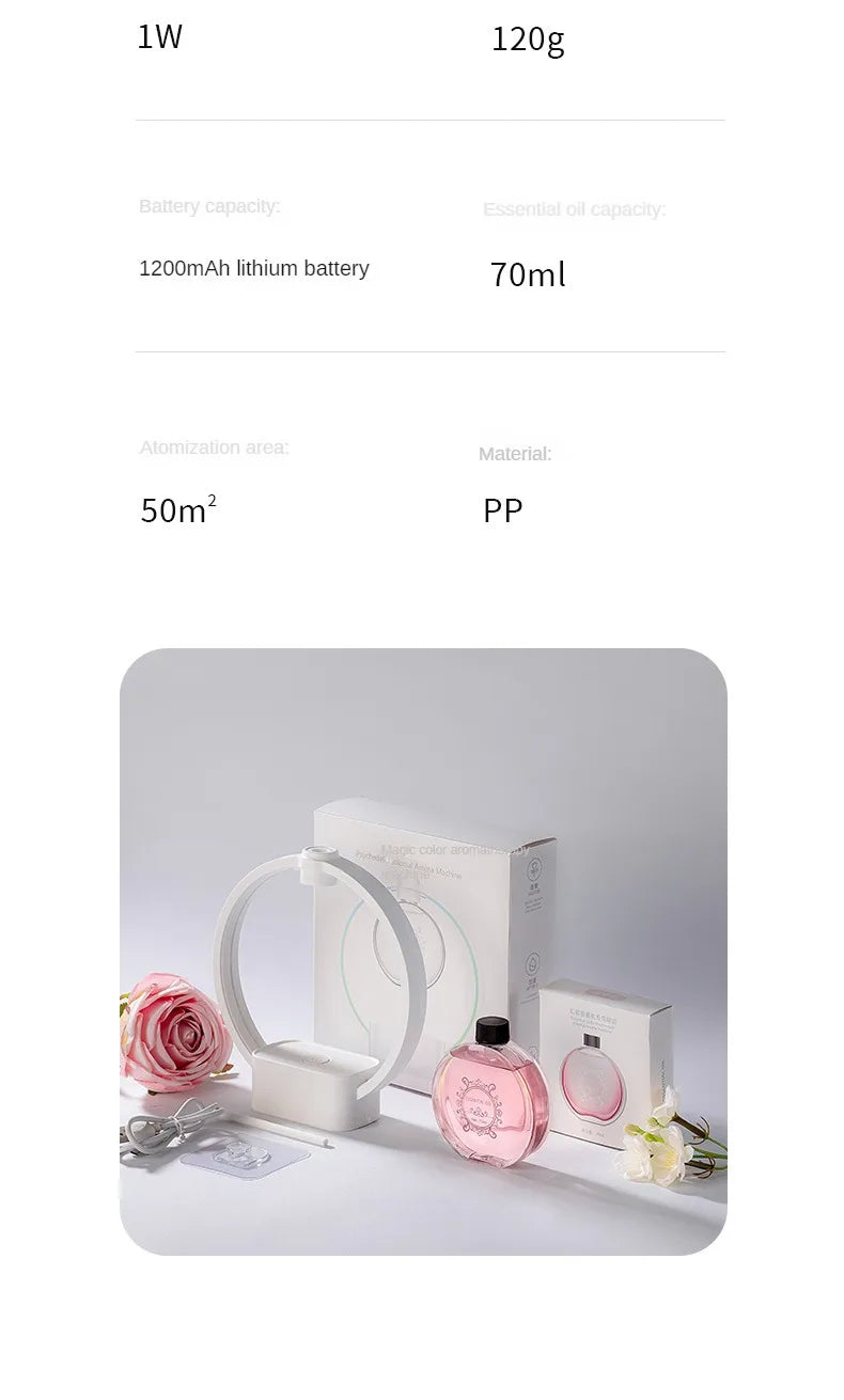 Automatic Home Deodorizer