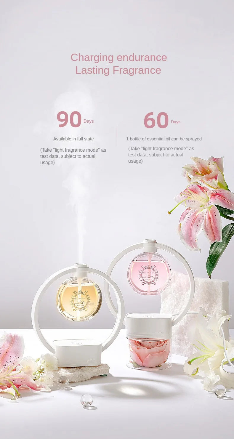 Automatic Home Deodorizer