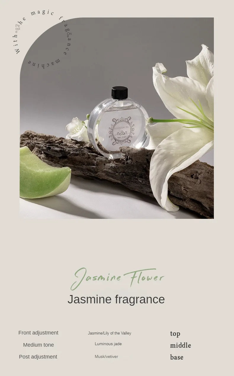 Automatic Home Deodorizer