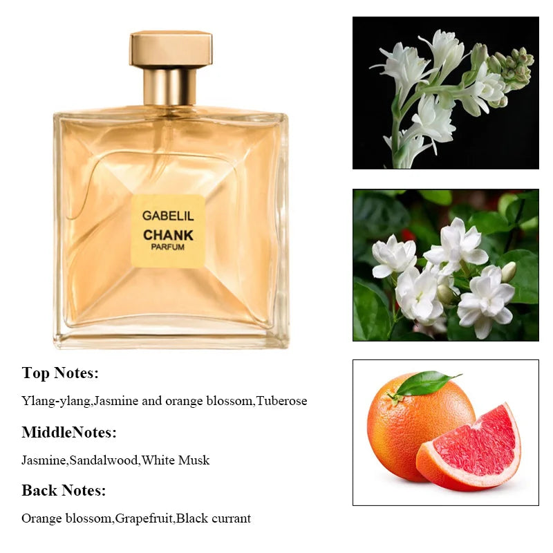 Floral Jasmine Eau de Parfum – 100ml