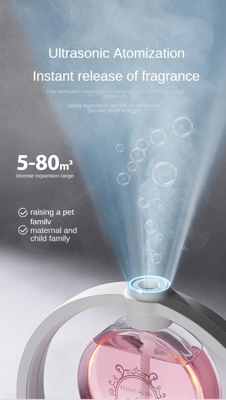 Automatic Home Deodorizer