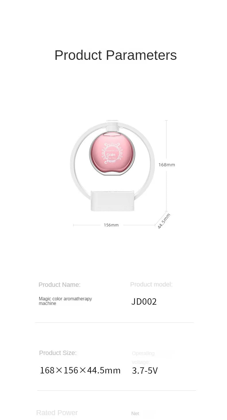 Automatic Home Deodorizer