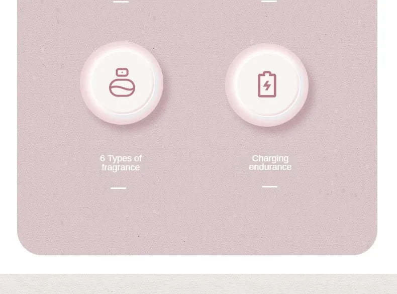 Automatic Home Deodorizer