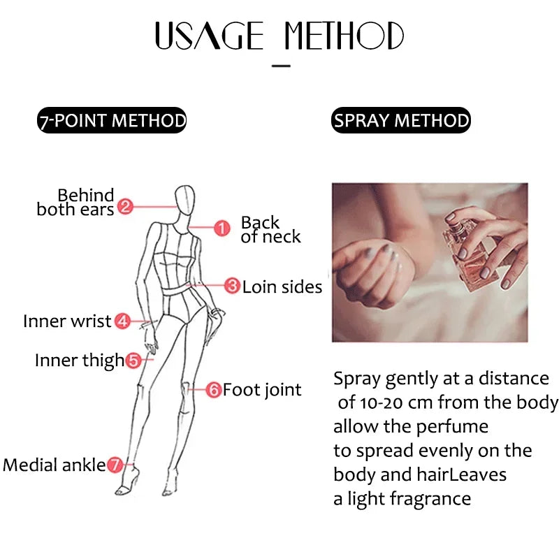 Original 1 Million Men’s Fragrance