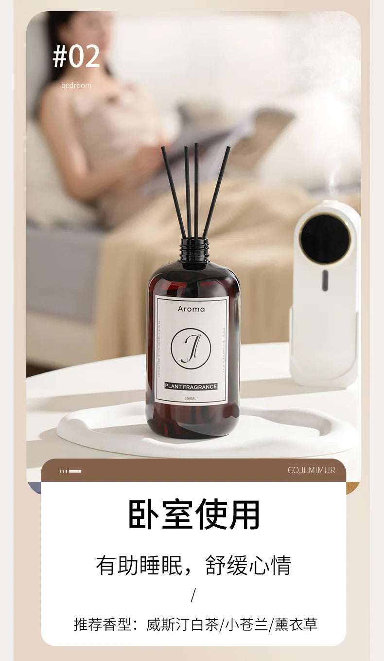 Fragrance Oil for Diffusers – 500ml