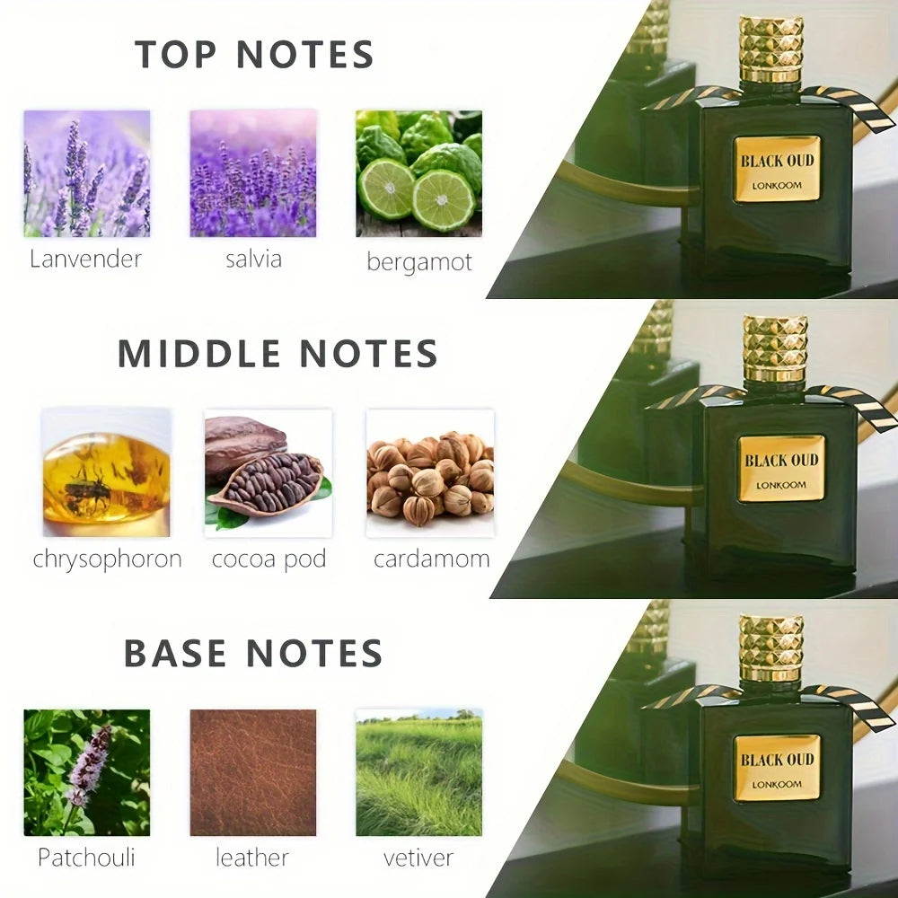 Black Oud Men’s Perfume – 100ml