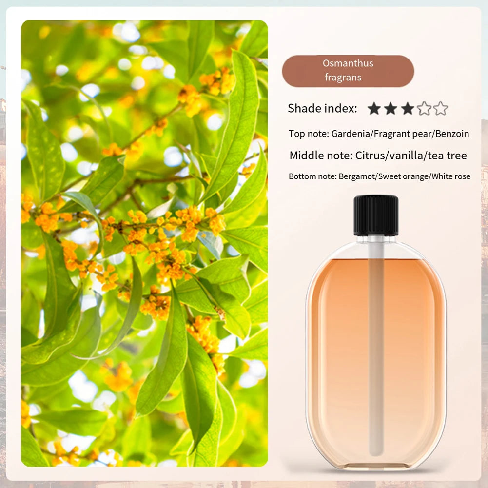 Natural Flower Fragrance Oil – 40ml