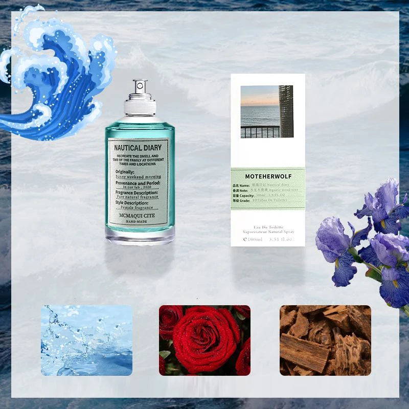 Floral Woody Unisex Fragrance