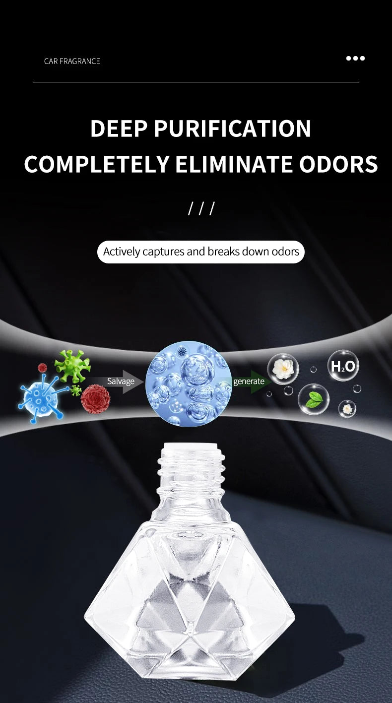 Long-Lasting Car Fragrance